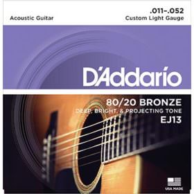 80/20 Bronze